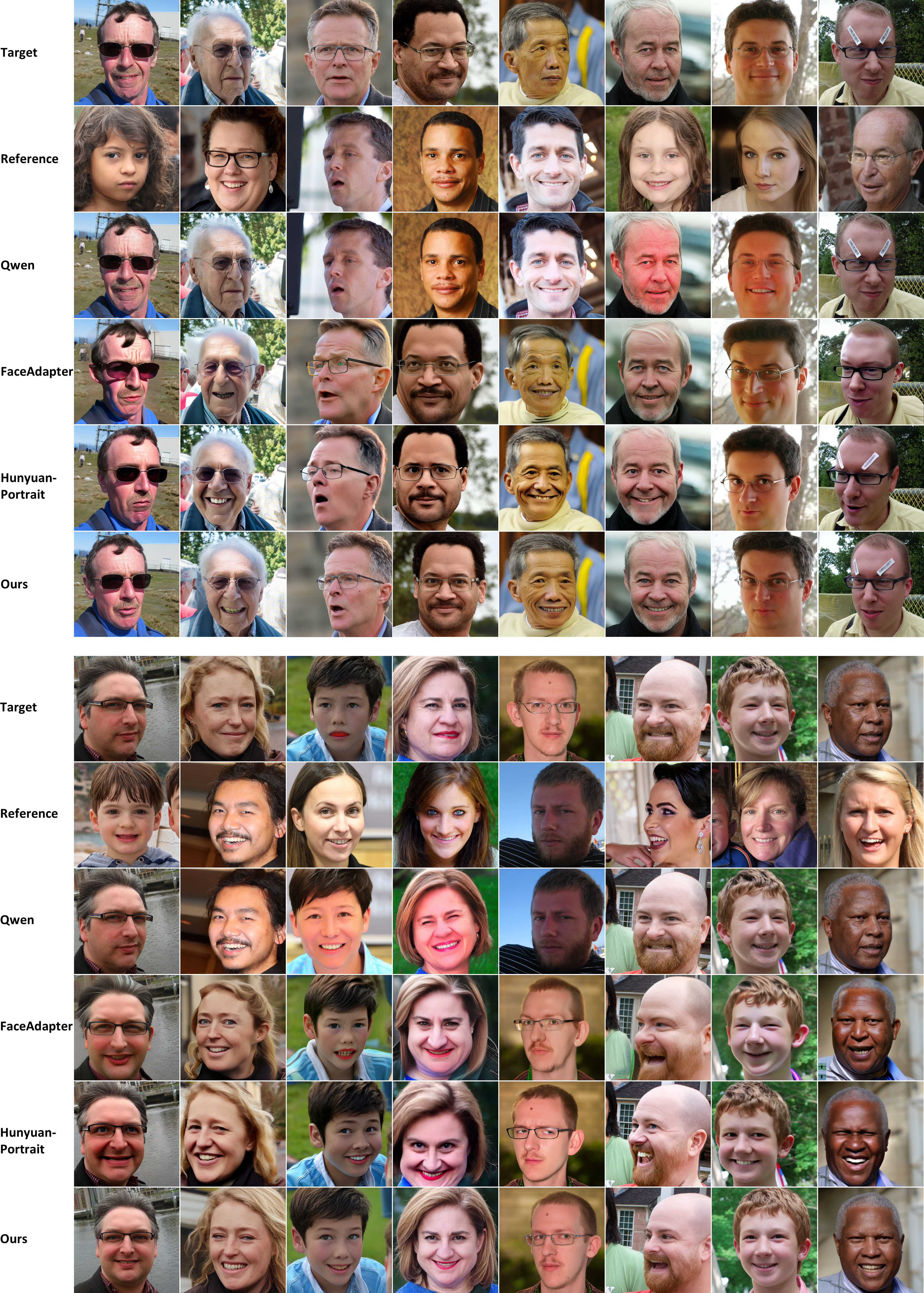 Motion transfer visual comparison