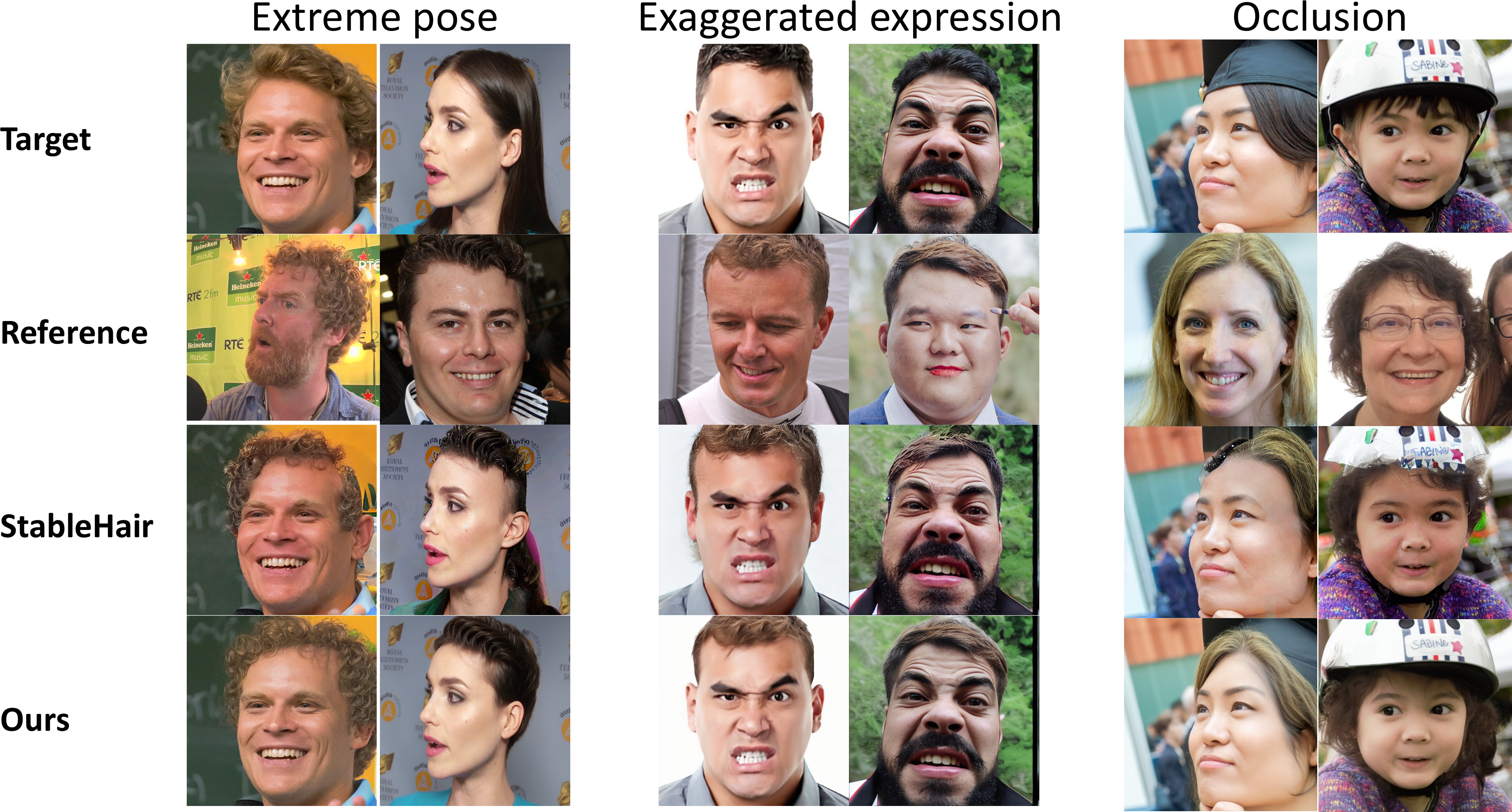 Hair transfer under complex scenes