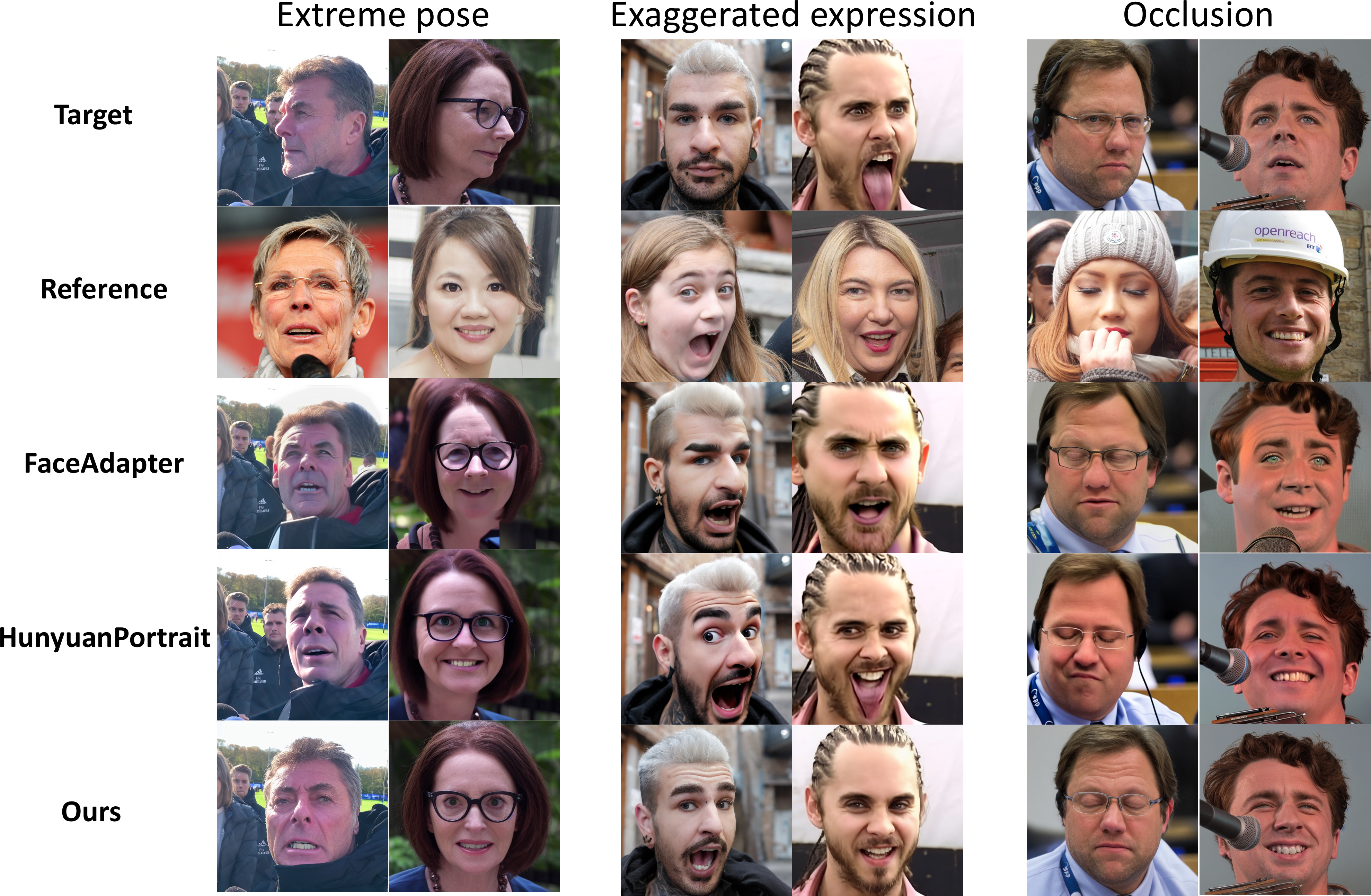 Motion transfer under complex scenes